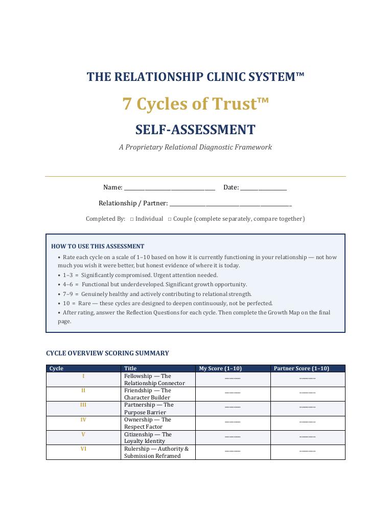 Seven Cycles of Trust assessment scoring overview