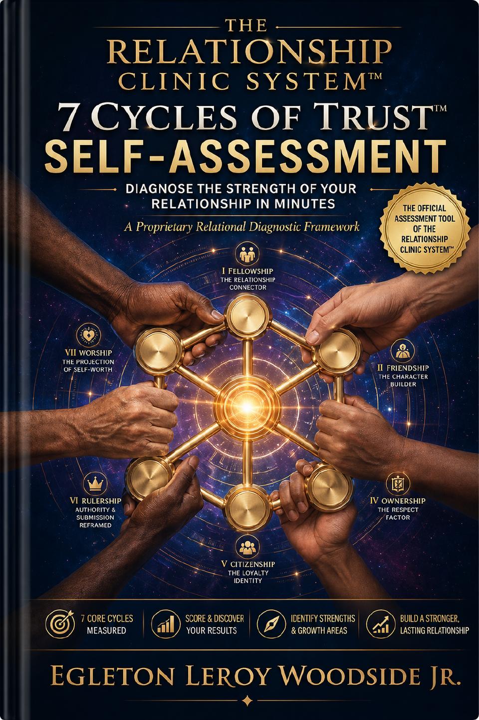 Seven Cycles of Trust Self-Assessment cover