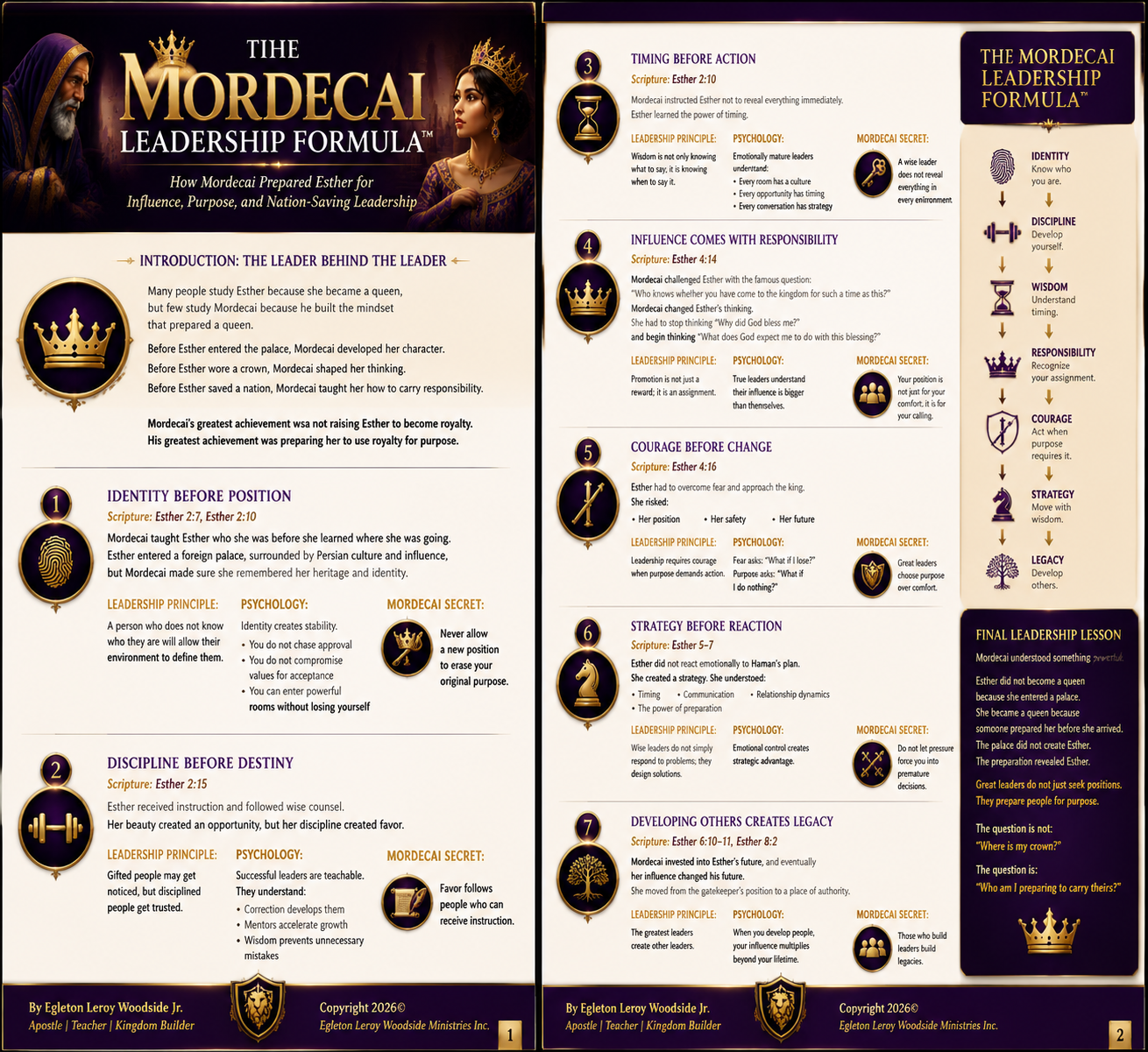 Mordecai Leadership Formula teaching handbook pages