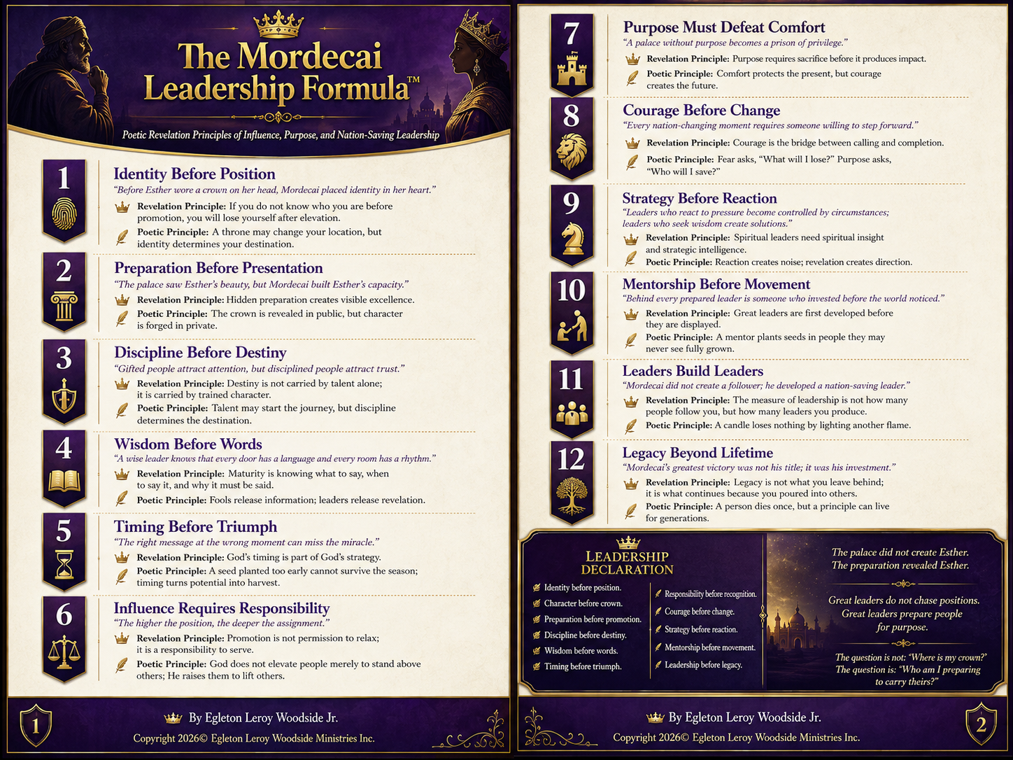 Twelve Mordecai Leadership Formula revelation principles