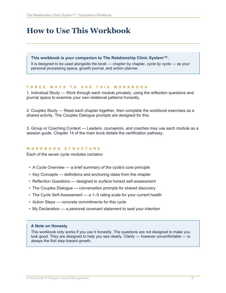 Inside the Relationship Clinic Companion Workbook